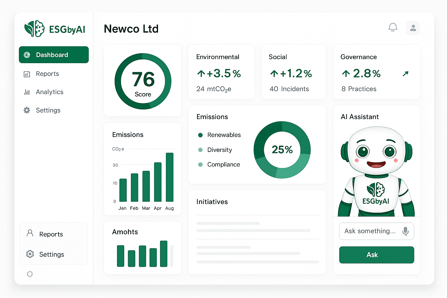 Dashboard Preview